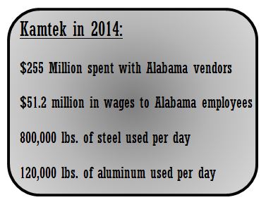 Kamtek 2014