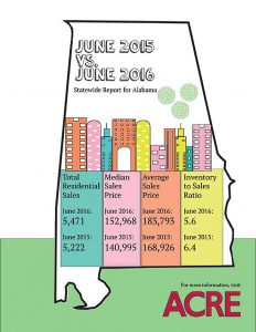 June Statewide Graphic