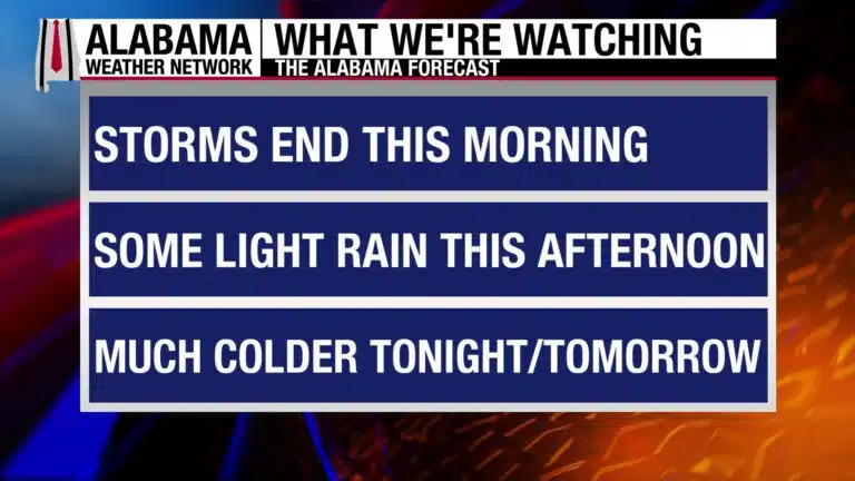 James Spann: Stormy start to Saturday in Alabama - Alabama News Center